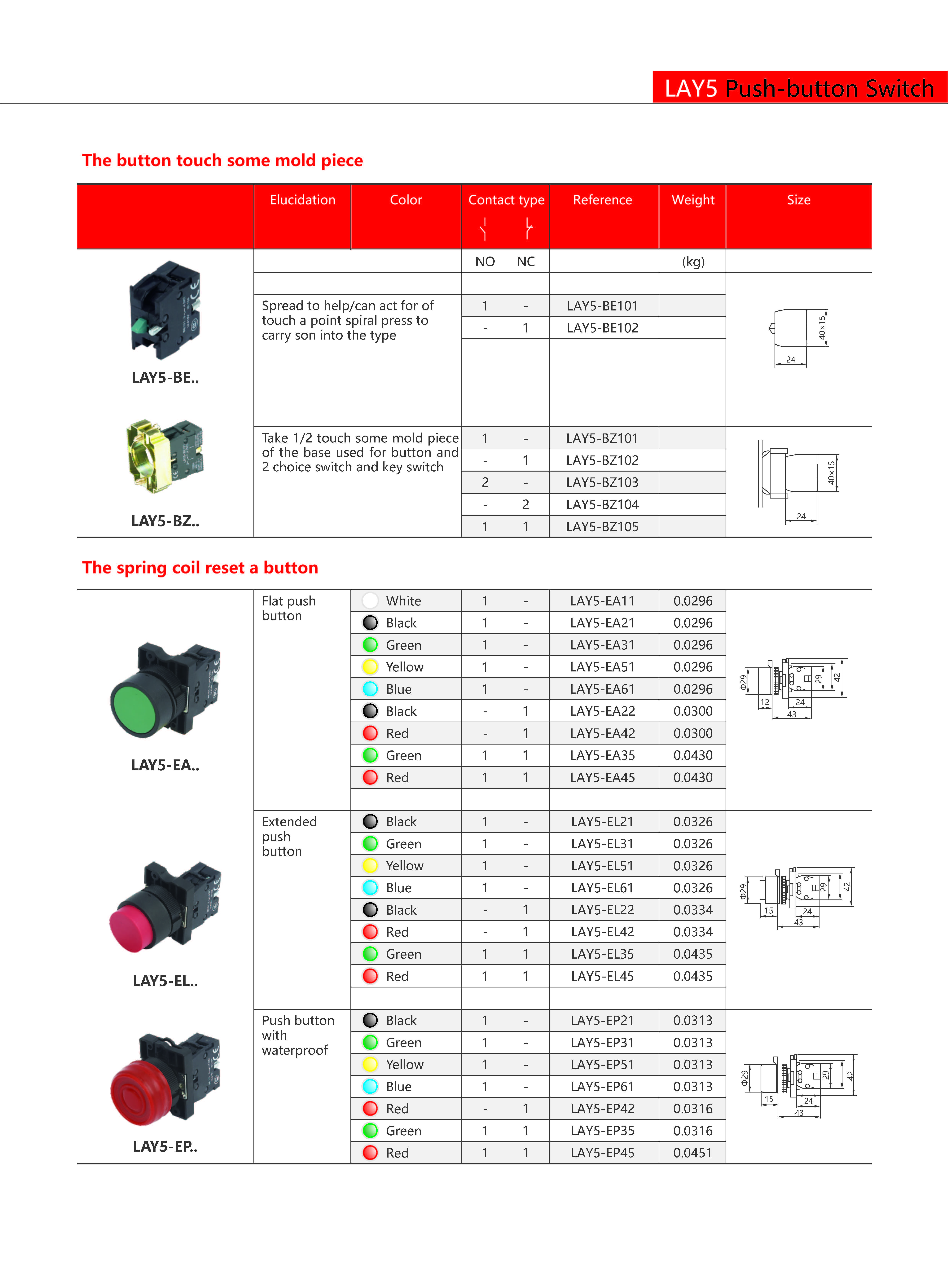 Technical Drawing
